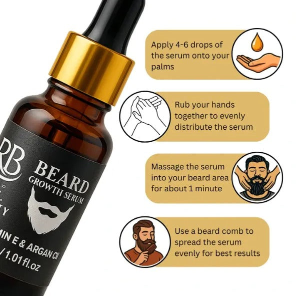Real Beauty Beard Growth Serum For Men With Vitamin E and Argan Oil - 30 ml